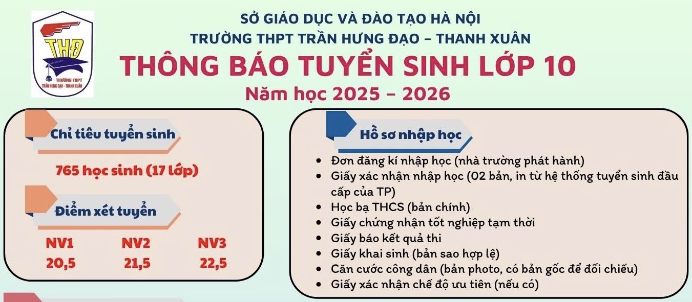 THNG BO TUYỂN SINH VO LỚP 10 NĂM HỌC 2024 - 2025