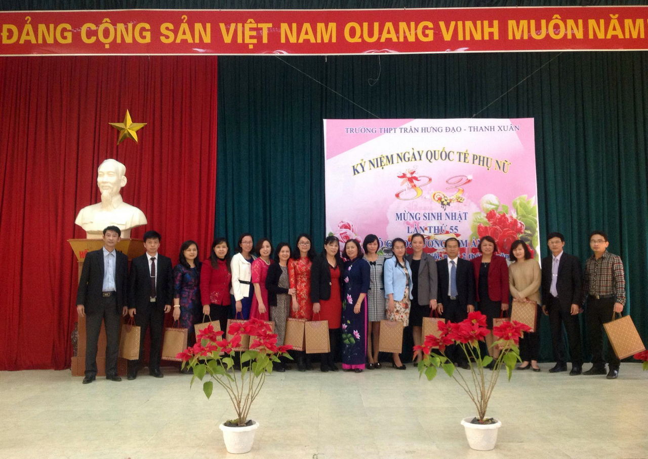 Xem anh dung kich thuoc